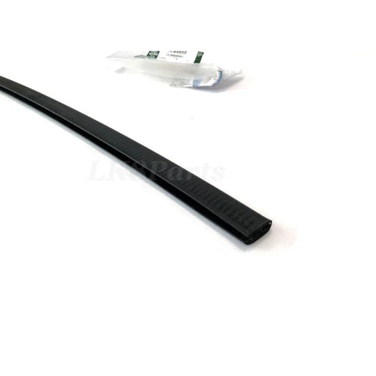 Fender Protector Set Genuine