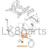 Front Sway Stabilizer Bar Bush Set