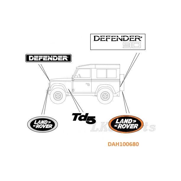 Rear Tailgate Emblem Green Oval Badge – Lucky8 Off Road