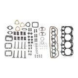 Petrol Cylinder Head Overhaul Kit - Series II/IIA & III