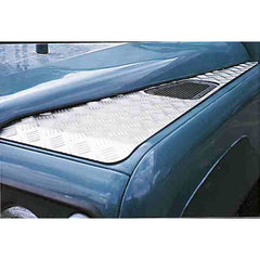 Best Selling Products