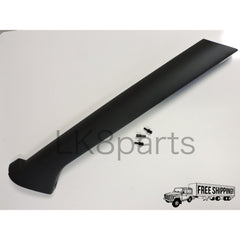 Newest Products
