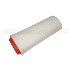All
