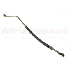 Defender Hoses